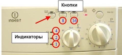 Error F15 in the washing machine Indesit