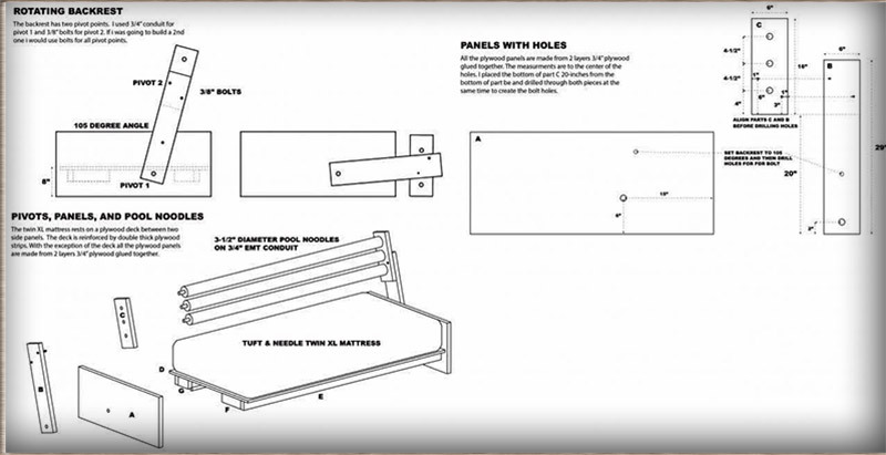 Sofá cama de bricolaje: formas de hacer, diseños, herramientas, instrucciones paso a paso, diagramas, dibujos
