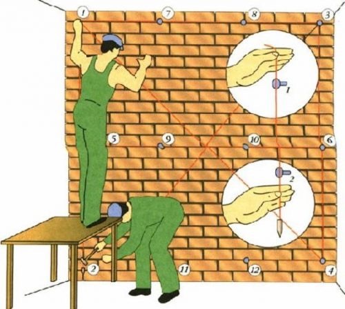 Brick wall plastering indoors