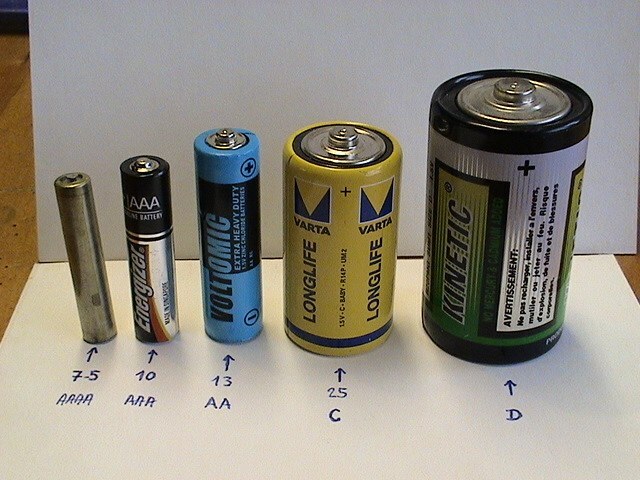Batteries for the speaker against the background of other batteries