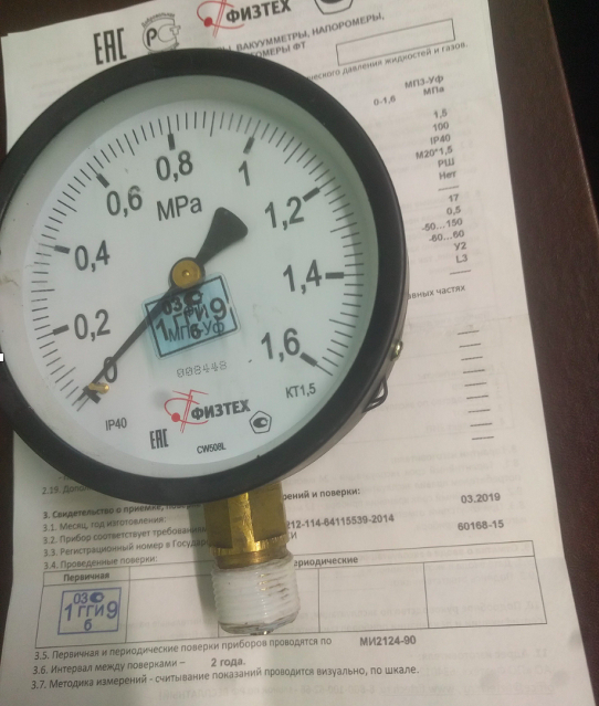 How to calculate the error of a pressure gauge