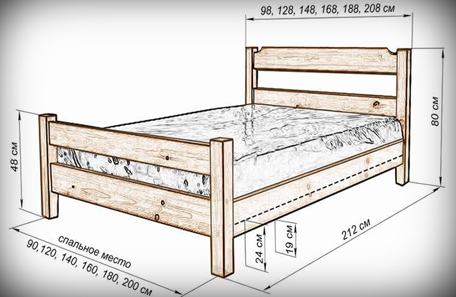 מיטת עשה זאת בעצמך עשויה עץ: הוראות ייצור שלב אחר שלב, דיאגרמות, שרטוטים, סגנון, קישוט ותפאורה