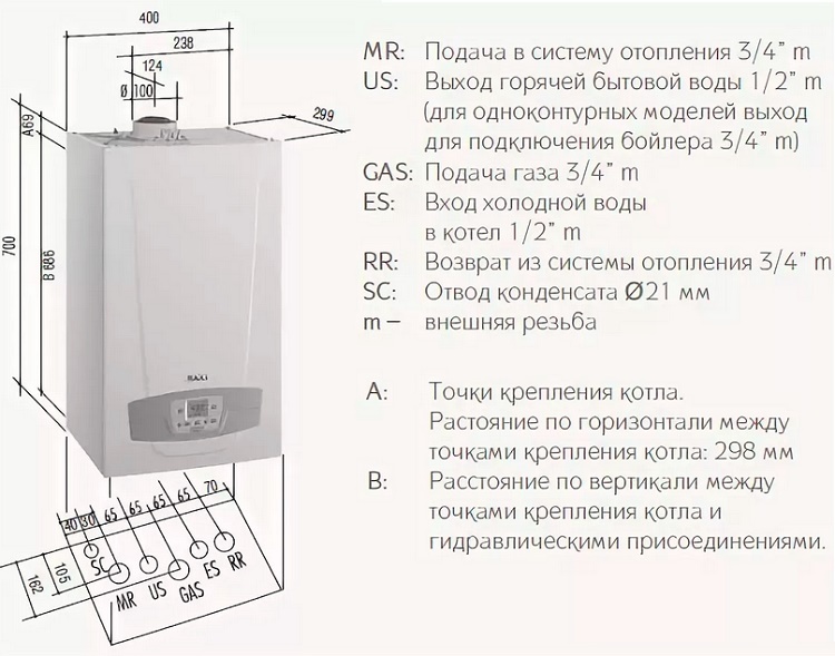 Wiring diagram for condensing boiler installation