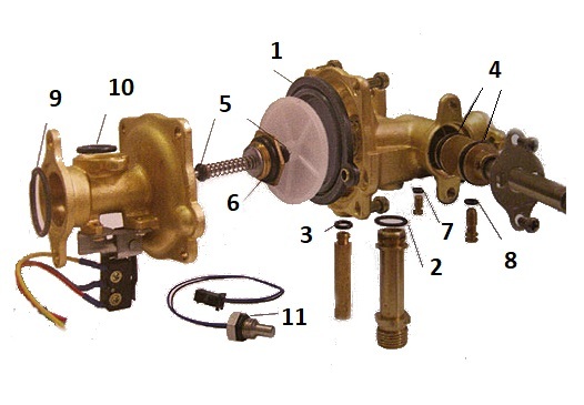 Parts of the water unit subject to wear