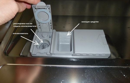 Máquina de lavar louça Indesit DSG 0517: instruções, avarias frequentes e reparações faça-você-mesmo - Setafi