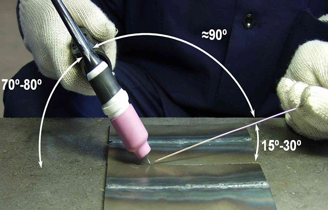 What is argon welding: how to use it correctly, step by step instructions