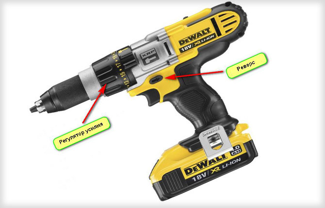 The best cordless screwdrivers: for home and work, rating 2023, review, price, quality