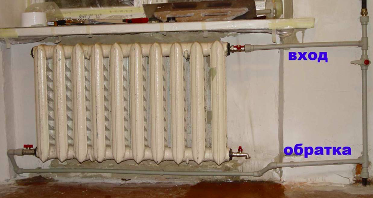 Montáž litinových radiátorů: jak zavěsit a vzájemně propojit - Setafi