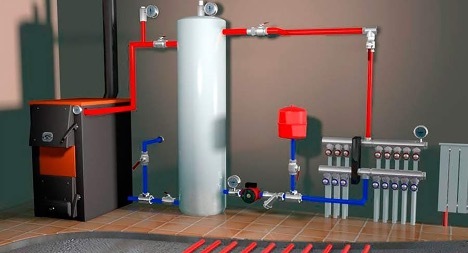 Calculation of heating system volume